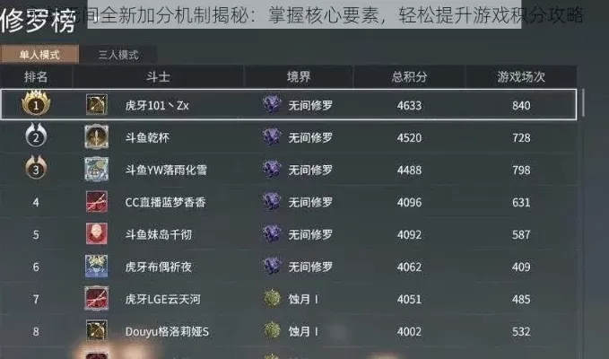 《永劫无间》积分提升攻略：击杀、排名、成就全方位解析