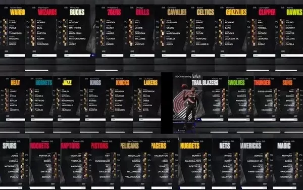 NBA 2K22球员评价提升攻略：基础能力、专项技能、位置选择与化学反应技巧