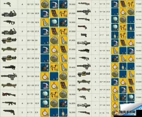 《辐射4》负重提升攻略：技能装备详解及最大负重计算