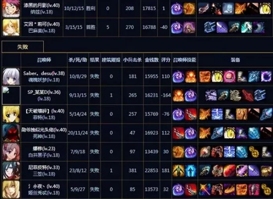 300英雄战力提升攻略：属性装备技能战术全解析