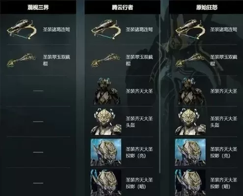 《星际战甲》齐天大圣获取攻略：氏族加入、设计图复制、材料收集与铸造方法