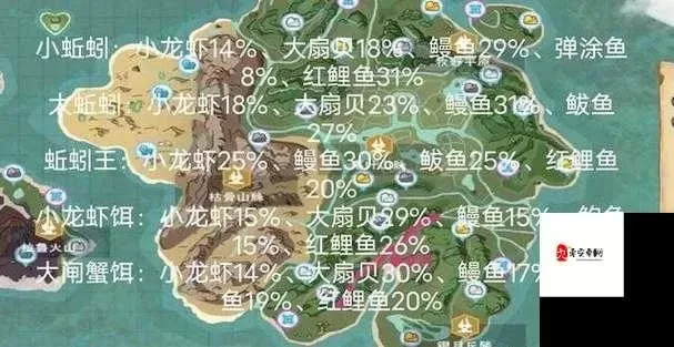 《创造与魔法》北境钓鱼攻略：轻松钓小龙虾，捕获虾王秘籍