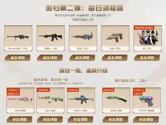 CF新手福利大放送：快速升级、武器奖励、每日抽奖攻略