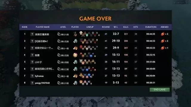 DOTA2快速提升战斗等级攻略：匹配游戏、英雄挑战等8种方法