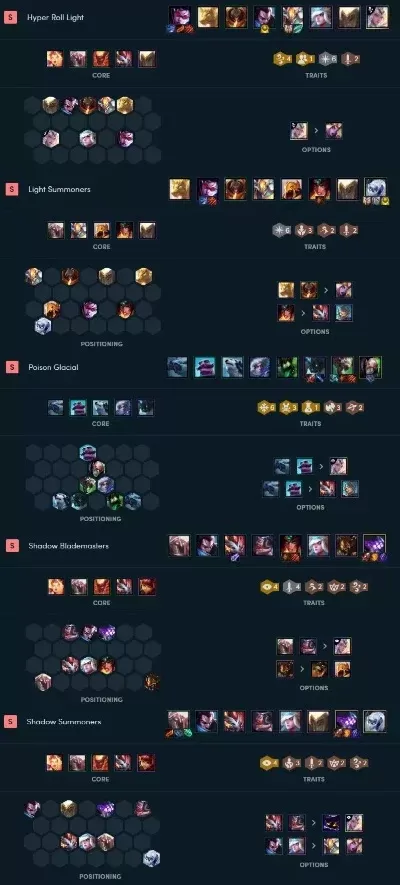 《云顶之弈》金铲铲获取攻略及转职书合成技巧