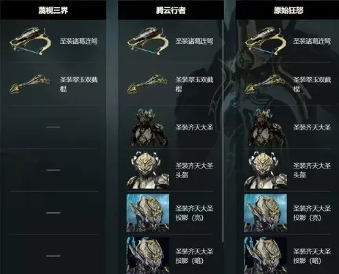 《星际战甲》零氪玩家攻略：掌握市场、任务选择、资源管理，轻松起步