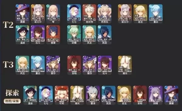 《原神》角色好听名字大集合，打造个性角色