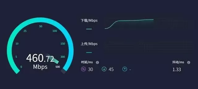 《永恒之塔》宏延迟优化攻略：稳定网络、加速器、宏设置技巧