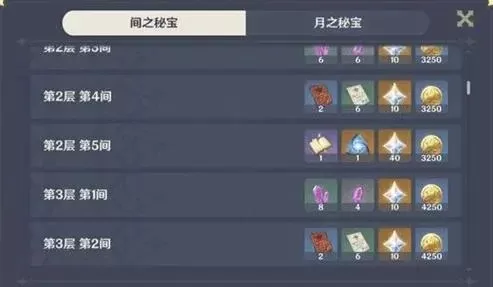 《原神》攒原石攻略：每日任务+活动副本，轻松快速获取原石