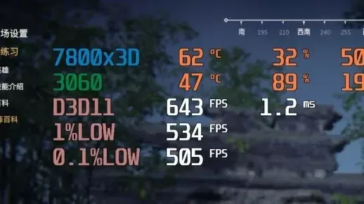 NVIDIA显卡《永劫无间》画面优化攻略：抗锯齿设置及画质性能平衡