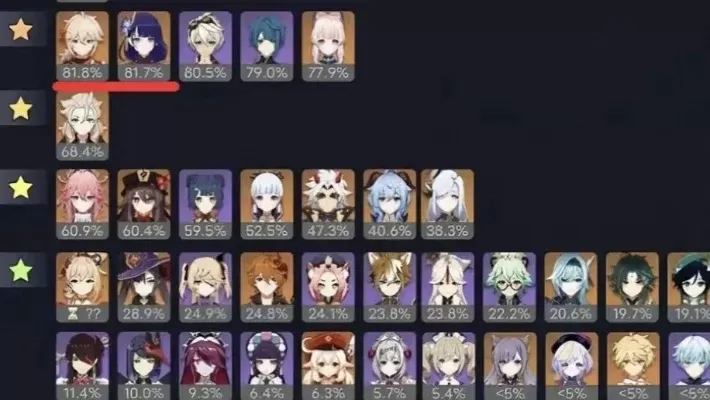 原神雷神队阵容攻略：七种搭配，输出技巧与阵容选择