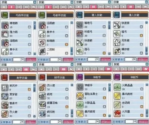 冒险岛射手技能加点全攻略：一转至四转技能详细解析