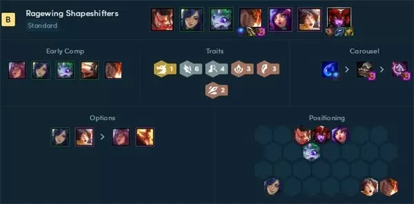 云顶之弈怒翼龙阵容攻略：霞、龙女、亚索、人马、慎核心出装