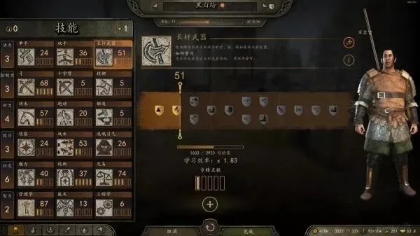 《骑马与砍杀2》角色加点攻略：智魅核心+技能策略，打造个性化英雄