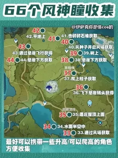 原神风神瞳获取全攻略：固定位置、主线任务、特殊地点及风种子使用