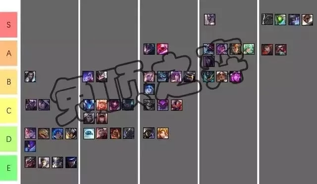 云顶之弈三魔阵容攻略：核心策略、符文选择及升级节奏