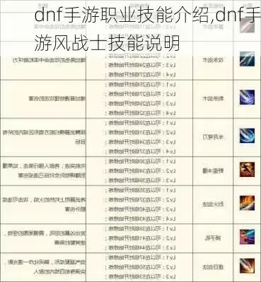 dnf手游风战士普攻-风战普攻技巧解析